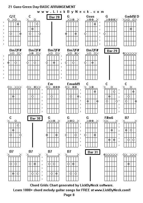 Chord Grids Chart of chord melody fingerstyle guitar song-21 Guns-Green Day-BASIC ARRANGEMENT,generated by LickByNeck software.